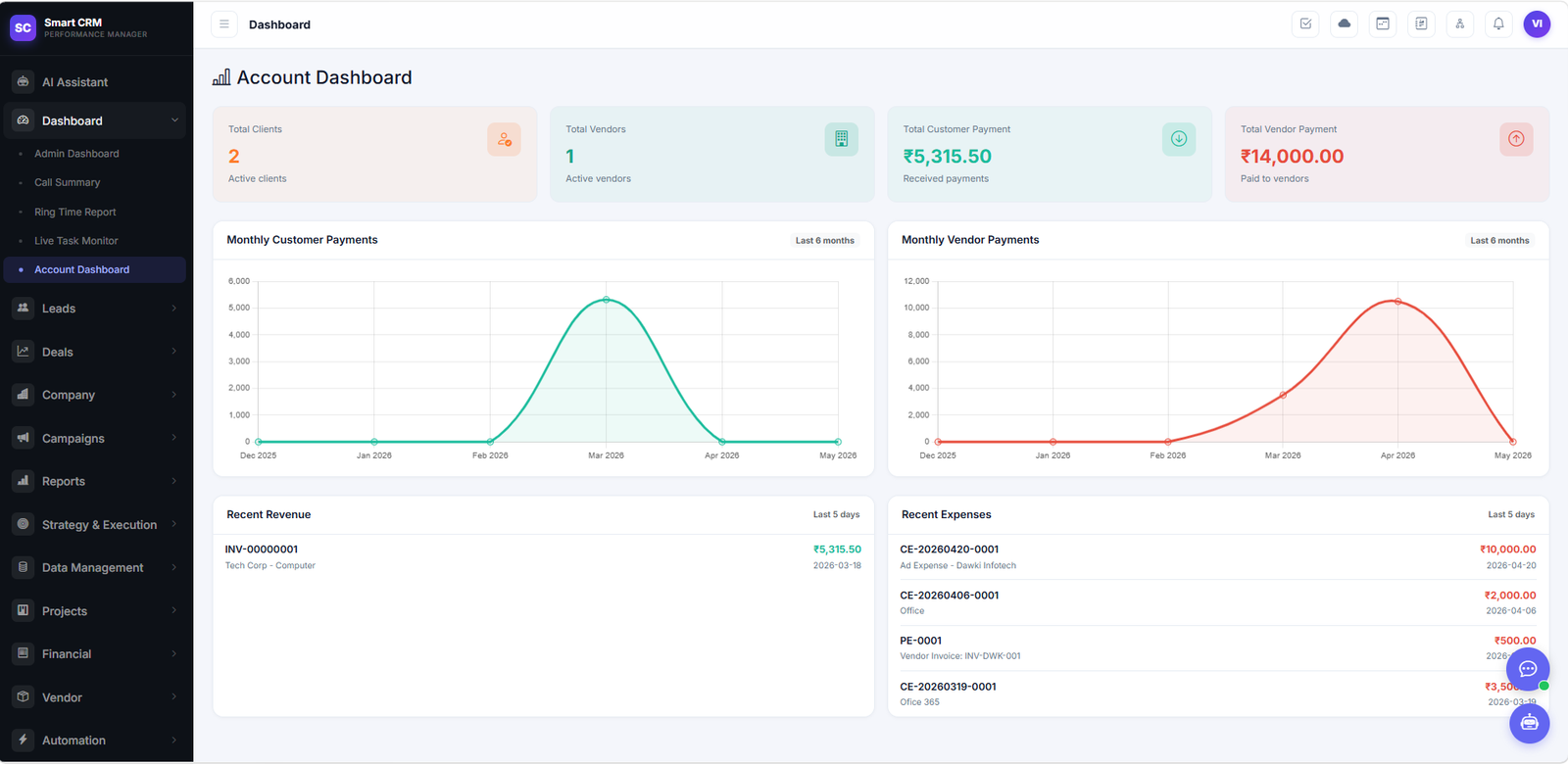 Account Dashboard